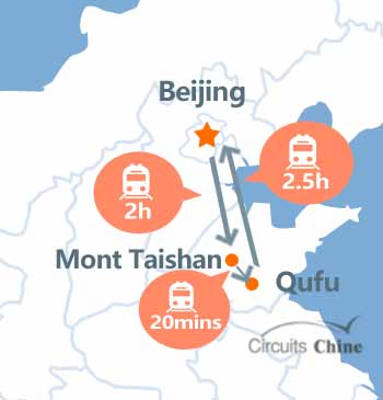 Voyage Pékin -Taian - Qufu - Pékin
